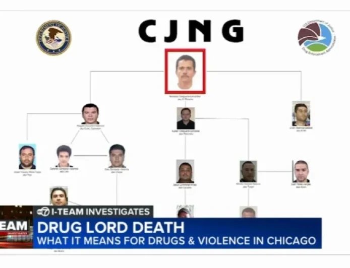 Mexican Military Kills ‘El Mencho’; Future of Jalisco Cartel Uncertain