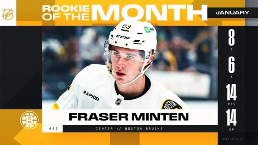 Minten Earns NHL Rookie of the Month Honors for January