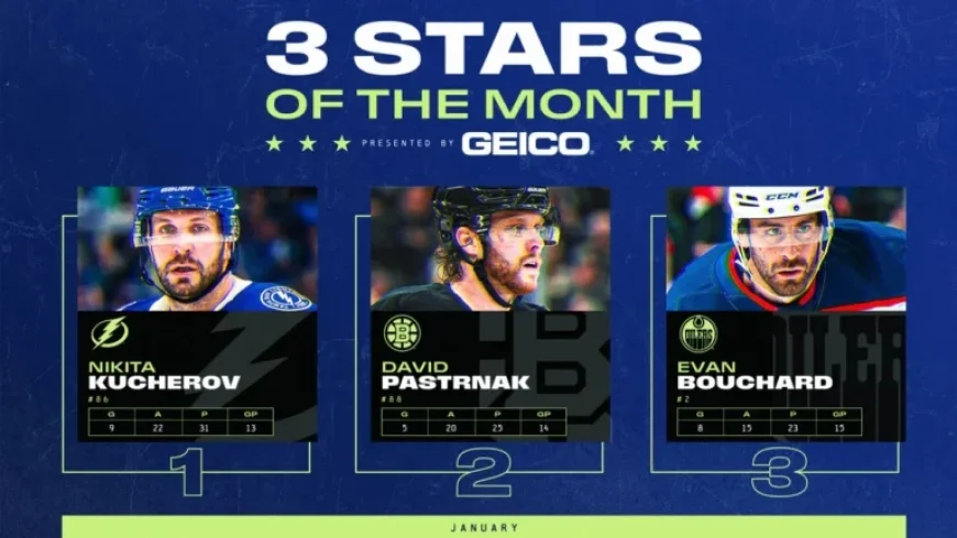 Kucherov Tops January’s 3 Stars of the Month
