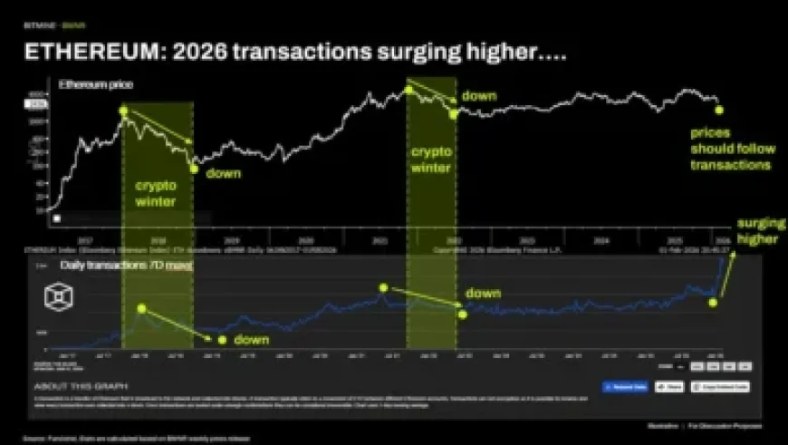 Get Xbox Game Pass Free Without Payment