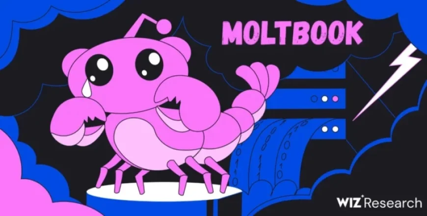 AI Social Network Moltbook Breach Exposes 1.5 Million API Keys