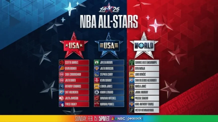 2026 All-Star Game Rosters Finalized for Los Angeles Event