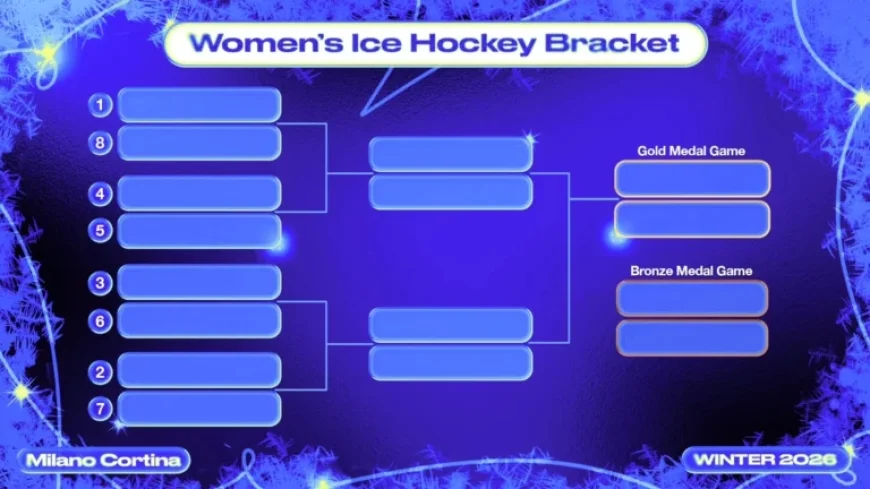 Olympic Hockey 2026: Friday Group Results and Highlights Before Women’s KO Stage