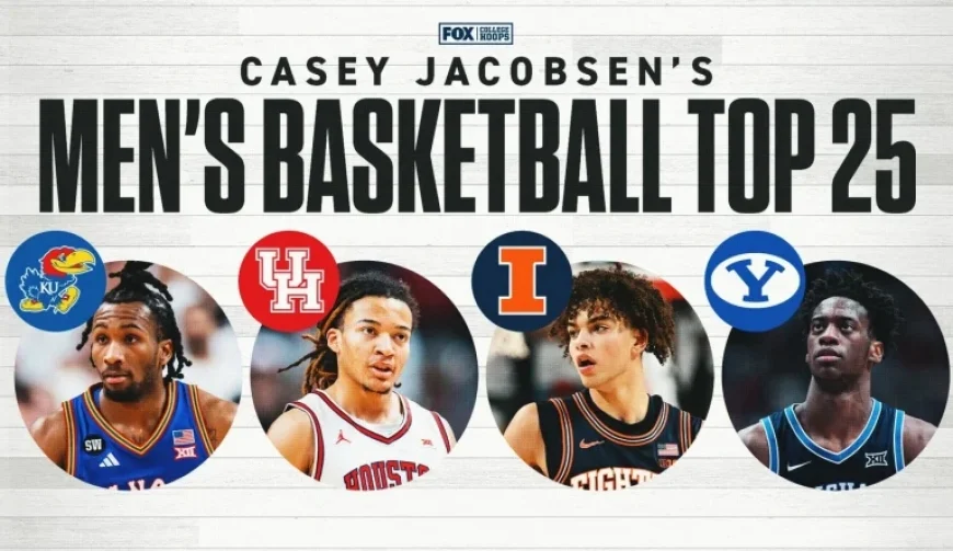 Purdue, Kansas, UNC Climb Men’s College Basketball Top 25 Rankings