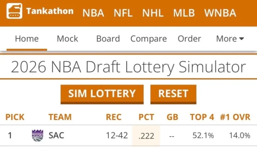 Marc Stein Analyzes NBA’s Tanking Issue