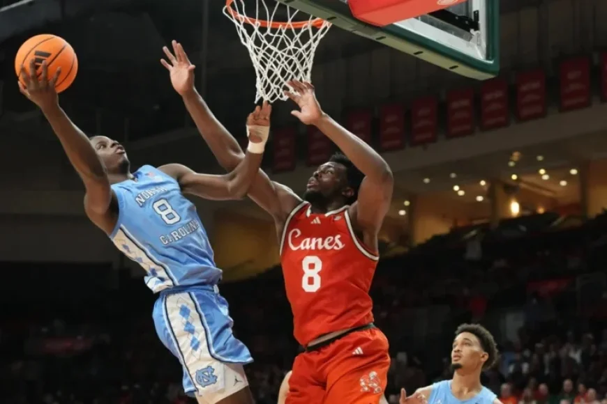 UNC Basketball Star Caleb Wilson Sprains Wrist in Miami Game