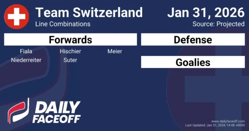 Switzerland Unveils 2026 Olympic Hockey Roster and Line Combinations