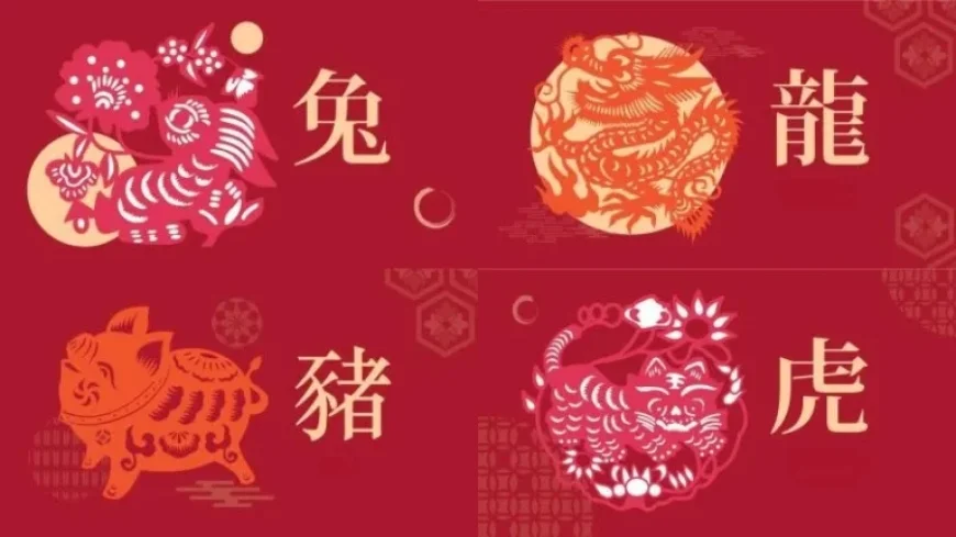 Discover Your Chinese Zodiac Animal and Its Meaning