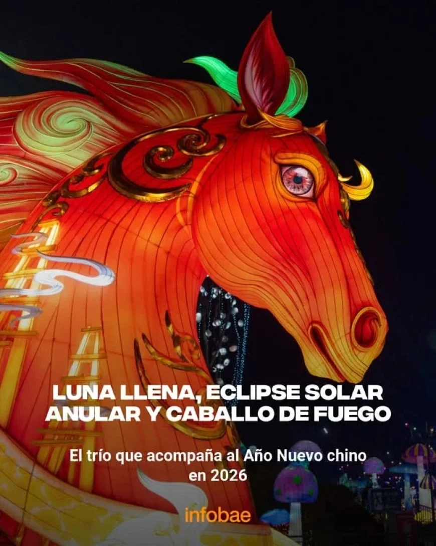Chinese New Year: Solar Eclipse and Year of the Fire Horse Begin