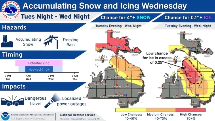 Michigan Braces for Midweek Snow and Rain with Winter Storm Alert