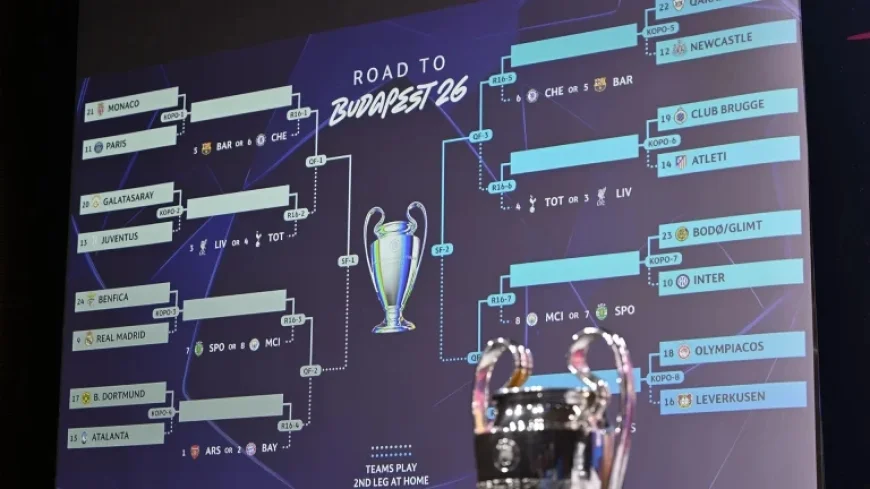 2025-26 Champions League Playoff Preview: Insights and Analysis