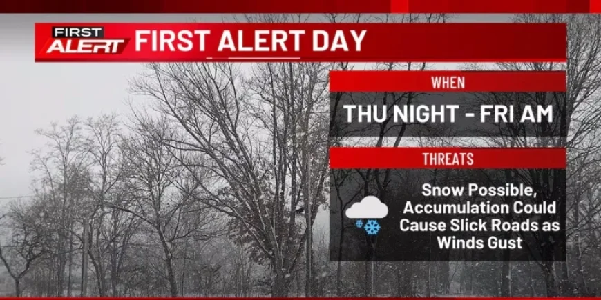 Urgent Weather Update: Tracking Rain and Snow Patterns