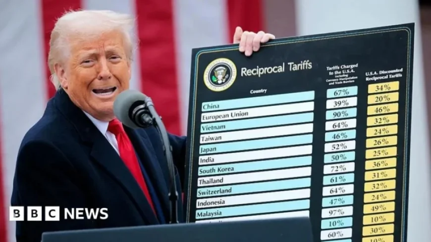 US Supreme Court Overturns Trump’s Global Tariffs: Live Updates