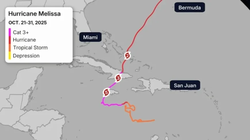 Hurricane Melissa Devastates Jamaica; Widespread Damage Reaches Hispaniola, Cuba, Bahamas