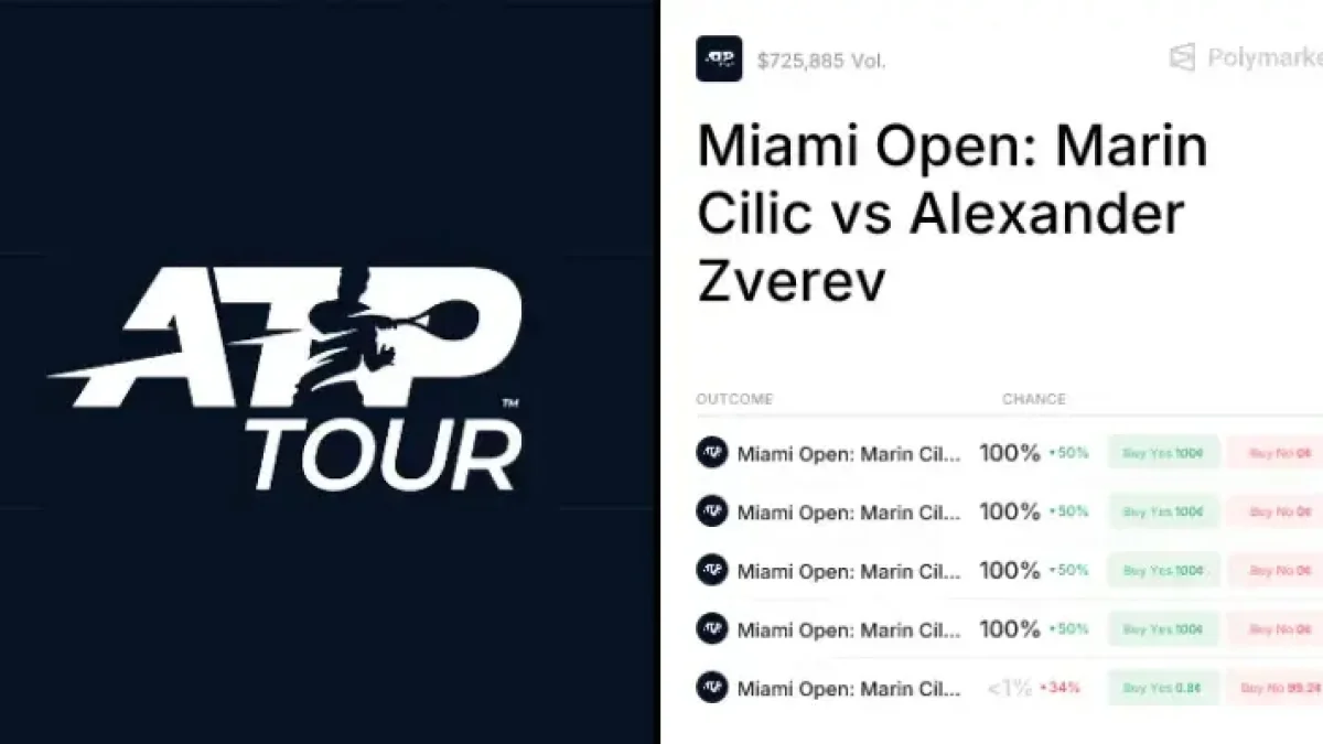 Stan Wawrinka and the quiet stress behind tennis predictions in Miami’s betting financial system