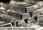 Silver Prices Soar to ₹3.25 Lakh/kg in India Amid Iran Tensions; Global Rate Steady