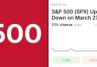 March 2, 2026: S&P 500 Trading Predictions and Trends Explained