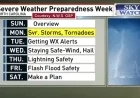 Severe Weather Preparedness: Focus on Tornado and Thunderstorm Safety