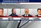 Chip Roy exit triggers crowded Texas 21 primary, with a runoff increasingly likely