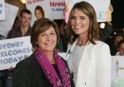 Savannah Guthrie’s Residence Revealed After Nancy Guthrie’s Abduction