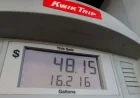 Impact of US-Iran Conflict on Appleton Gas Prices