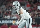 Bears, Cowboys Eyeing Maxx Crosby; New Contract Discussions Ongoing