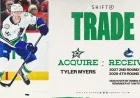 Dallas Stars Secure Defenseman Tyler Myers from Vancouver Canucks