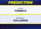 Raphael Collignon at Indian Wells: 5 Betting Signals Hidden in the Fonseca Matchup
