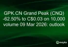 Cnq Stock Plummets 62.5% on 61x Volume Spike — What 10,000 Trades Reveal