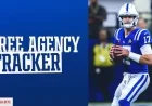 Daniel Jones faces a contract crossroads as Colts use the transition tag
