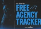 Carolina Panthers free agency tracker: Deadline pressure builds ahead of March 11 league year