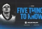 Top 5 Insights About Pass-Rusher Jaelan Phillips