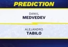Daniil Medvedev Set for Indian Wells Round of 64: Inside the Model, the Picks and the Late-Night Matchup