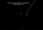 Nasa update marks a new turning point for 2032 asteroid tracking