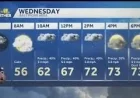 Weather Baltimore: 3 ways a Wednesday cold front can change the day’s risk picture
