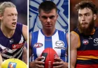 Afl Injury List: In the mix, R1 — Who’s under the pump, who’s pushing for selection?