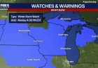 Winter Storm Warning: Major Blizzard Targeting Milwaukee and the Midwest — 5 to 25 Inches of Snow This Weekend