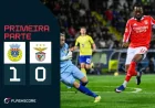Arouca Vs Benfica: Penalty Lead Exposes Benfica’s Position Fragility