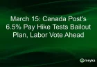 Canada Post Pay Hike Exposes Bailout Gamble and a Looming Labor Vote