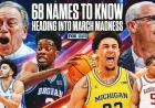 Wisconsin Basketball Score as March Madness spotlights the 68 names to know
