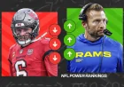 NFL Power Rankings: Team Standings Post Free Agency’s First Wave