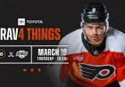 Flyers Vs Kings: 4 Pressure Points as LA Eyes the Wildcard While Philly Battles Fatigue