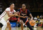Virginia Triumphs Over Georgia in Overtime, Advances in March Madness