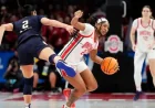 Ohio State Women’s Basketball Ousted by No. 6 Notre Dame in NCAA Second Round