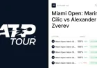 Stan Wawrinka and the quiet pressure behind tennis predictions in Miami’s betting economy