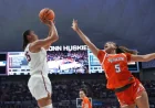 Ranking Remaining Teams in Women’s March Madness Tournament