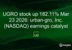 Ugro Stock Surges 182%: Inside the Merger-Driven Rally and the $1.6 Billion T20 Cricket Signal