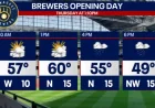 Brewers Opening Day as transportation and tailgating plans take center stage