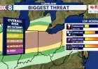 Tornado Watch Ohio: A Warm Afternoon Turns Watchful Across Northeast Ohio