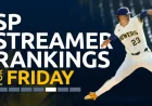 Fantasy Baseball: Top Starting Pitcher Rankings for March 27-29